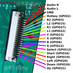 Gameboy Zero 6 Button Board from Aliexpress - Raspberry Pi Spy